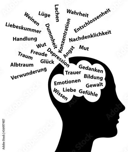 Gedankenkopf