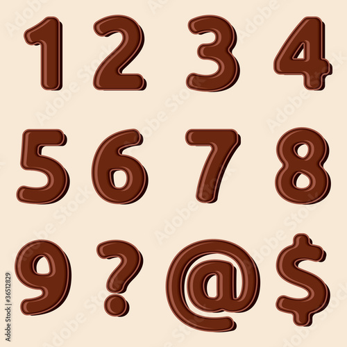 Set of Chocolate numbers and signs