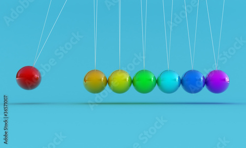 The pendulum