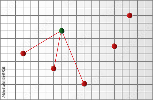Analyse