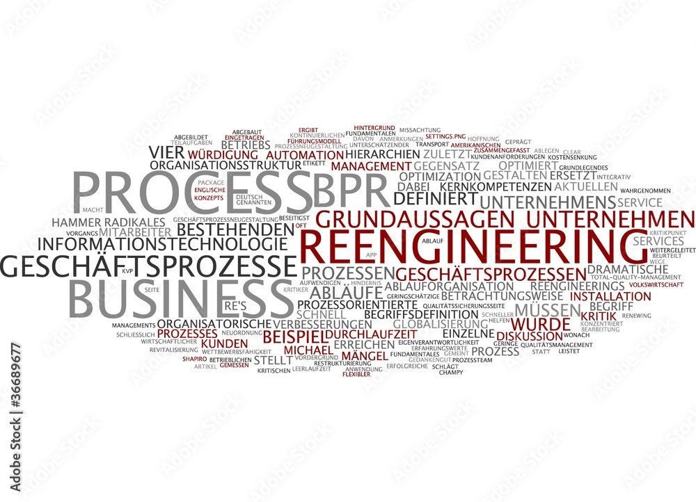 Business Process Reengineering Business Process Reengineering