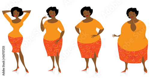Changes of size after diet