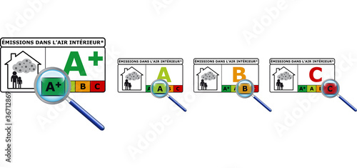 émissions en polluants volatils