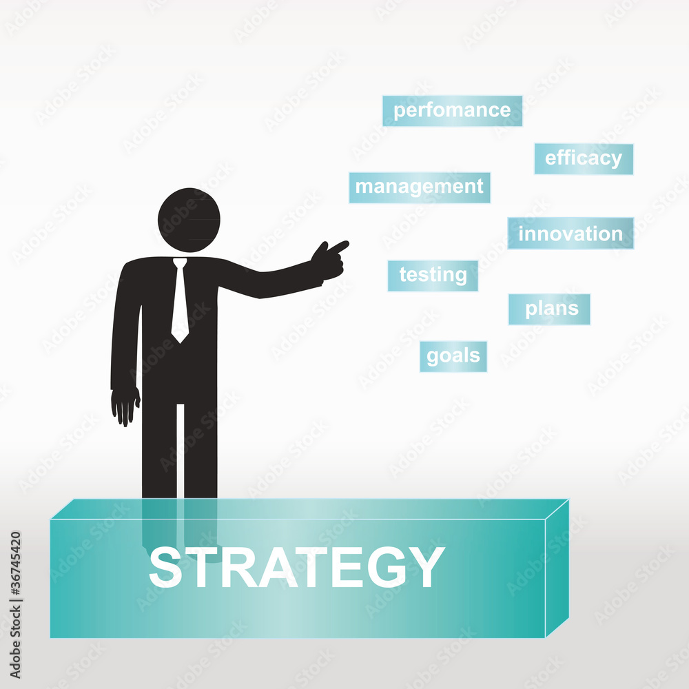 Strategy Strategy