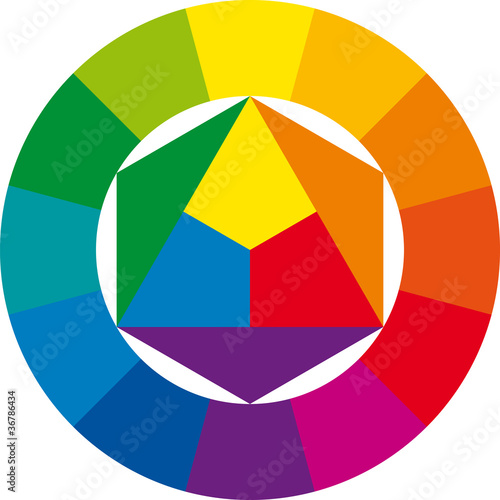 Color wheel, also color circle. Abstract organization of colors around a circle shows the relationships between primary, secondary and complementary colors. Illustration on white background. Vector.