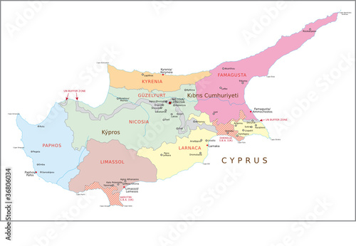 Zypern Administrativ