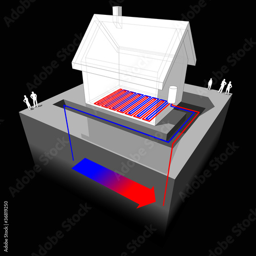 heat pump/underfloor heating diagram