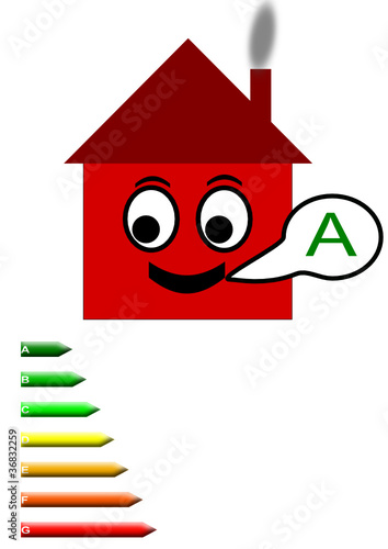 Energiesparhaus