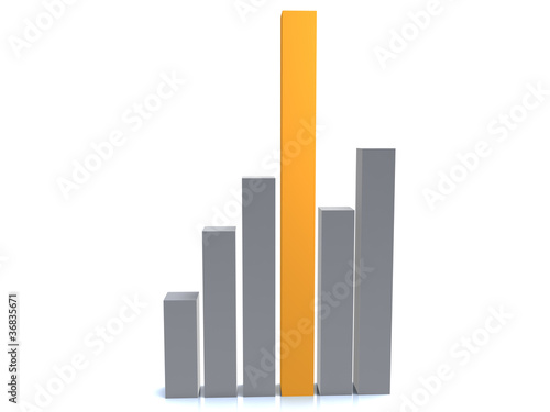 Obraz na płótnie Orange And Grey Bar Chart