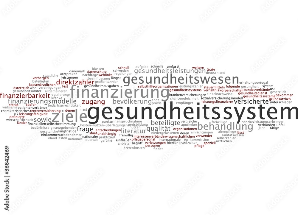 Gesundheitssystem Gesundheitssystem