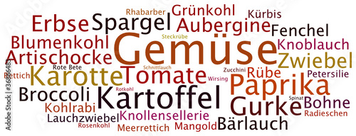 Tag Cloud Gemüse