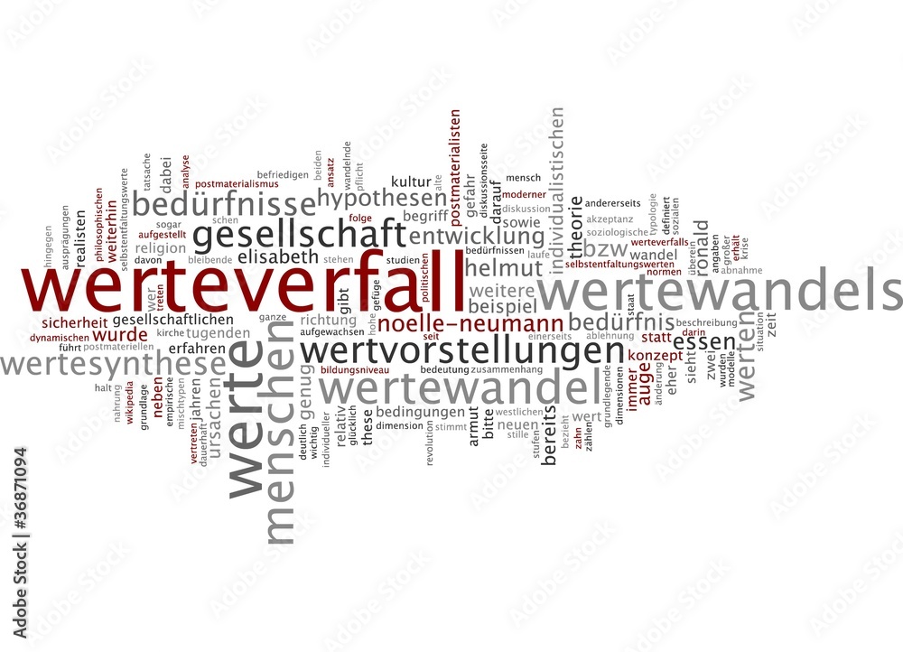 Werteverfall Werteverfall