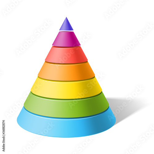 Layered cone