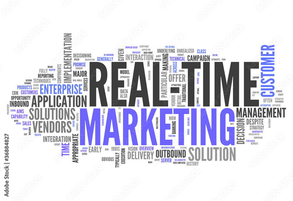 Word Cloud Word Cloud