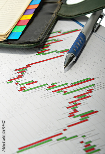financial analysis