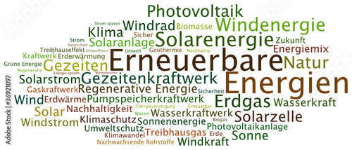 Schlagwortwolke Erneuerbare Energien