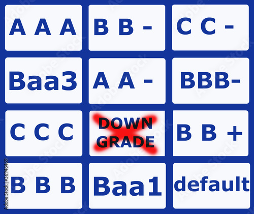 Rating Matrix Downgrade