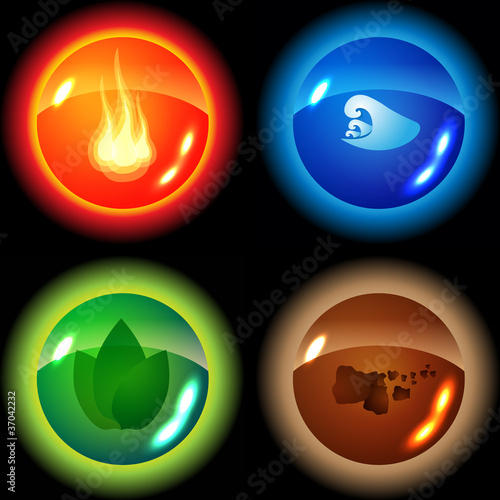 Set of the four elements