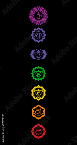 chakra meditazione