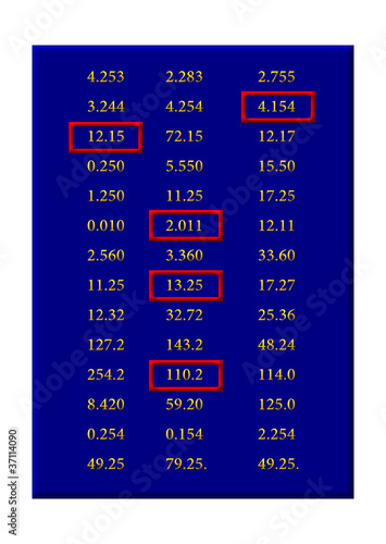 Indici di borsa