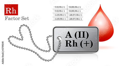 Id tag with Rh factor