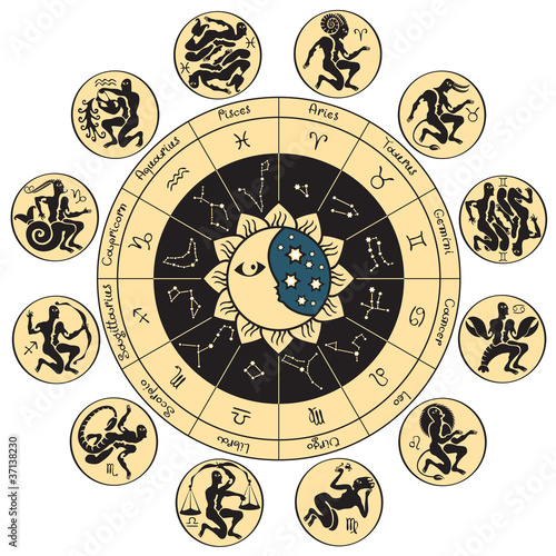 horoscope in antique style