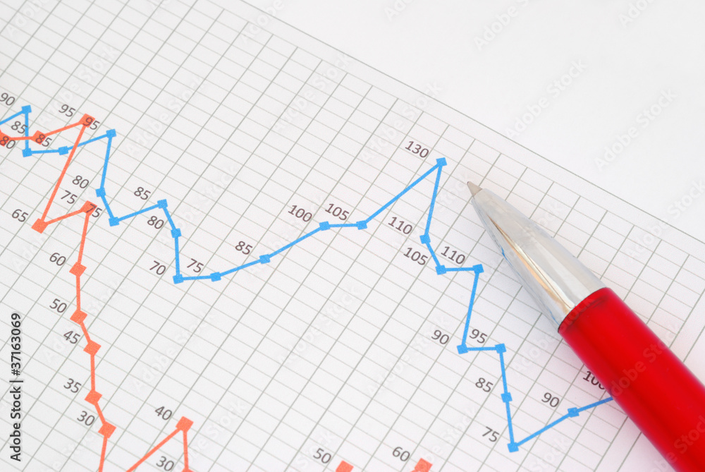 Financial chart with a red pen