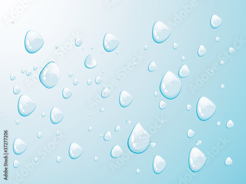 Gotas de agua