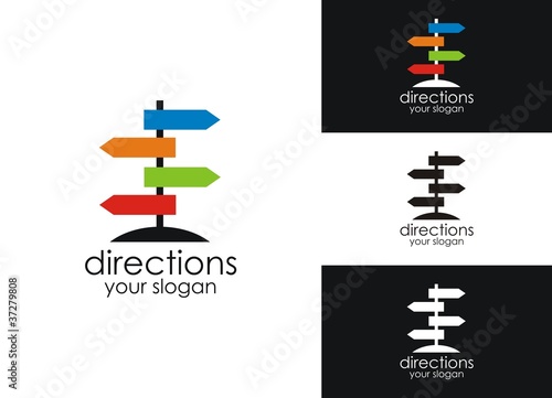 Directions