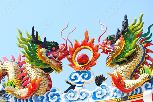 Asian dragon placed on the Temples roof