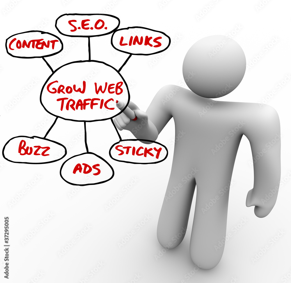 How to Grow Web Traffic Man Writing Plan on Board How to Grow Web Traffic Man Writing Plan on Board