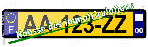 Hausse des immatriculations
