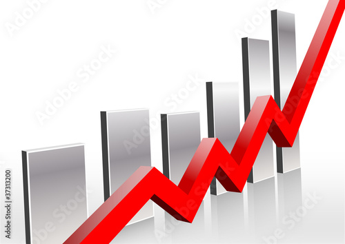 Säulendiagramm mit roter Trendlinie