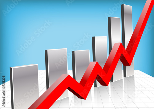 Trendchart