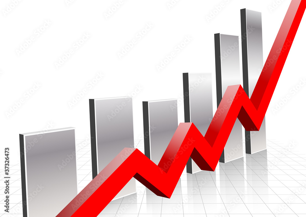3D Säulendiagramm mit Trendlinie 3D Säulendiagramm mit Trendlinie