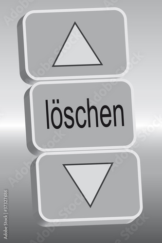 Loeschentaste