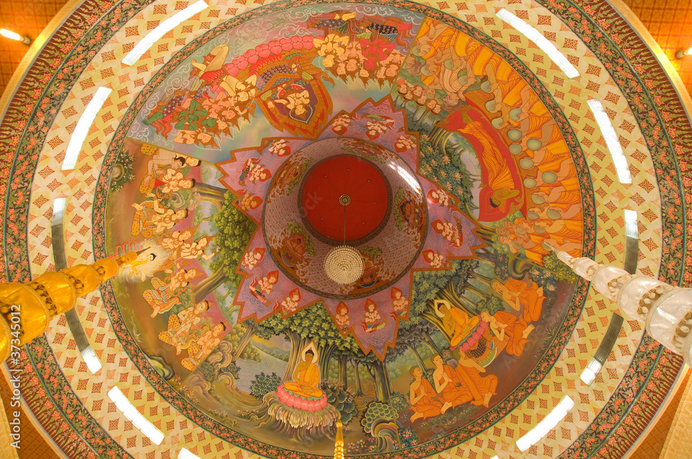 Painted on ceiling of temple about buddha's biography