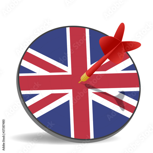 UK TAGET