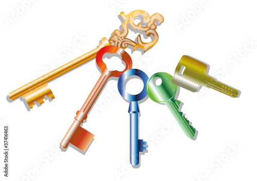 clés clefs