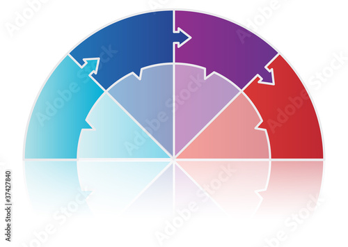 Process Flow