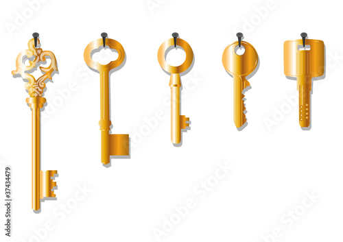 clés clefs