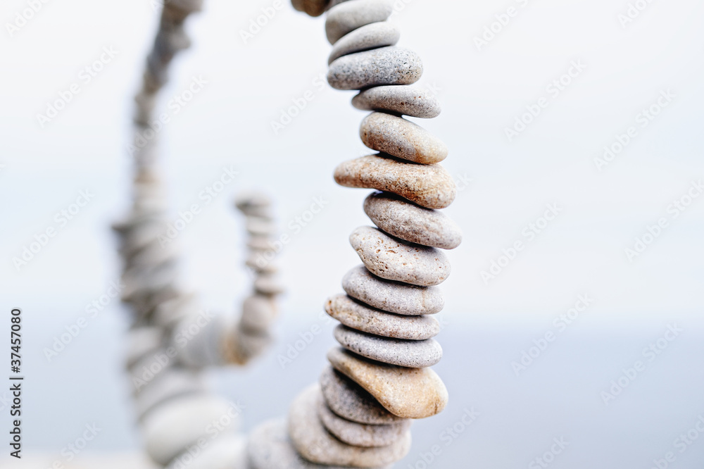 Coiling