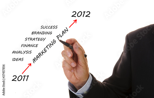 Marketing business plan