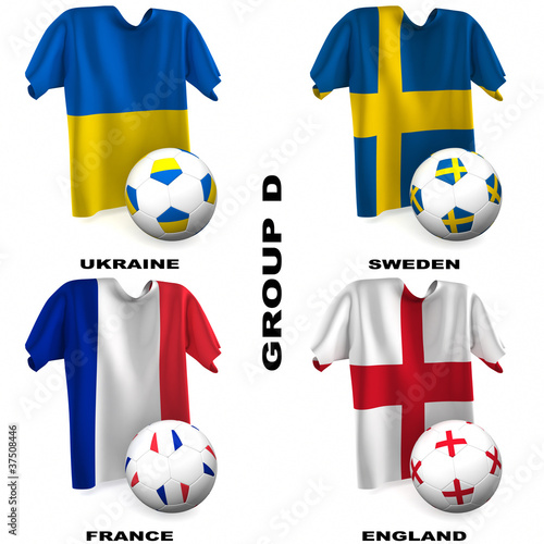 European Soccer - Group D