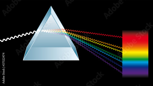 Triangular prism breaks light into spectral colors, the colors of the rainbow. Light rays are presented as electromagnetic waves. Physics and optics. Illustration on black background. Vector.