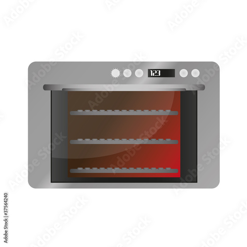 forno