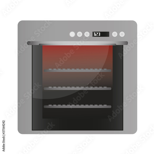 forno