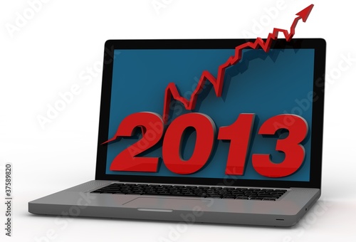 2013 kurs