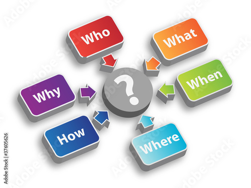Questions