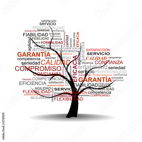 VENTAJA COMPETITIVA - EXITO PROFESIONAL